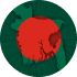 Bangladesh